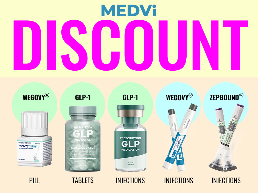 MEDVi GLP-1 discount promotion featuring Wegovy, Zepbound, tablets, pills, and injectable weight loss medications